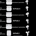 Air Pods
