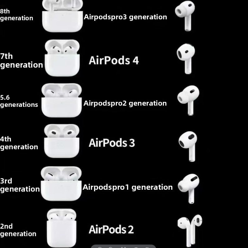 Air Pods