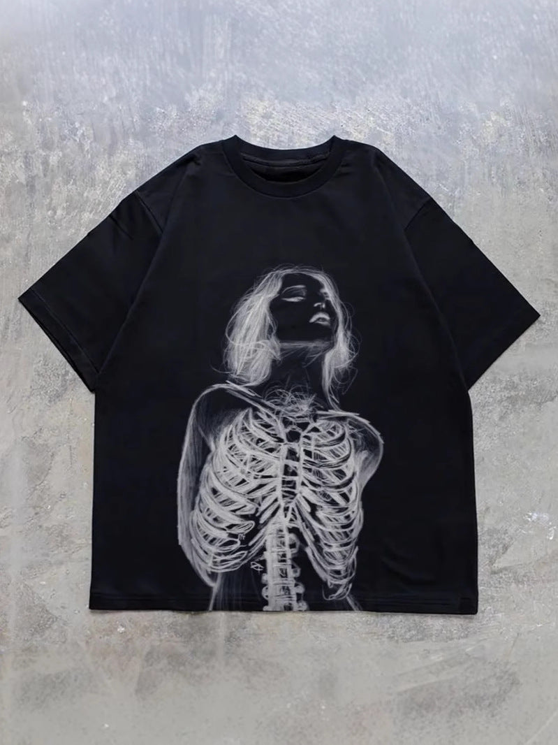 Minimal t's