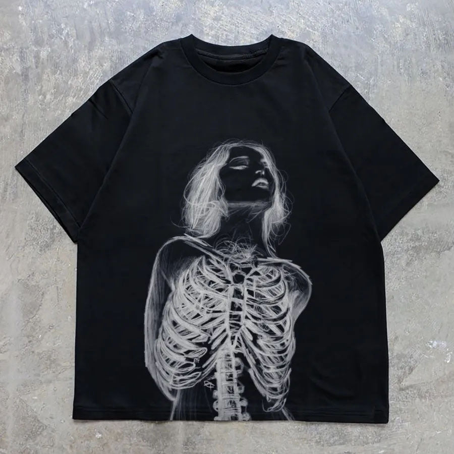 Minimal t's